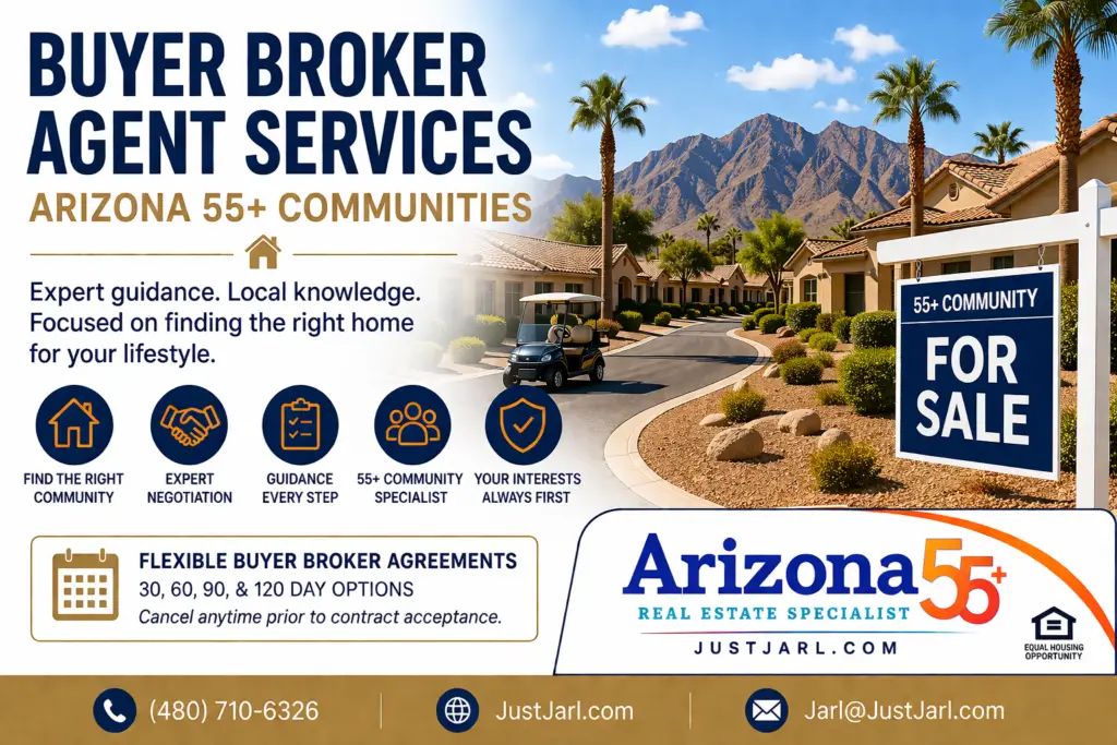 Arizona 55+ buyer broker agent services with desert community homes and for sale sign