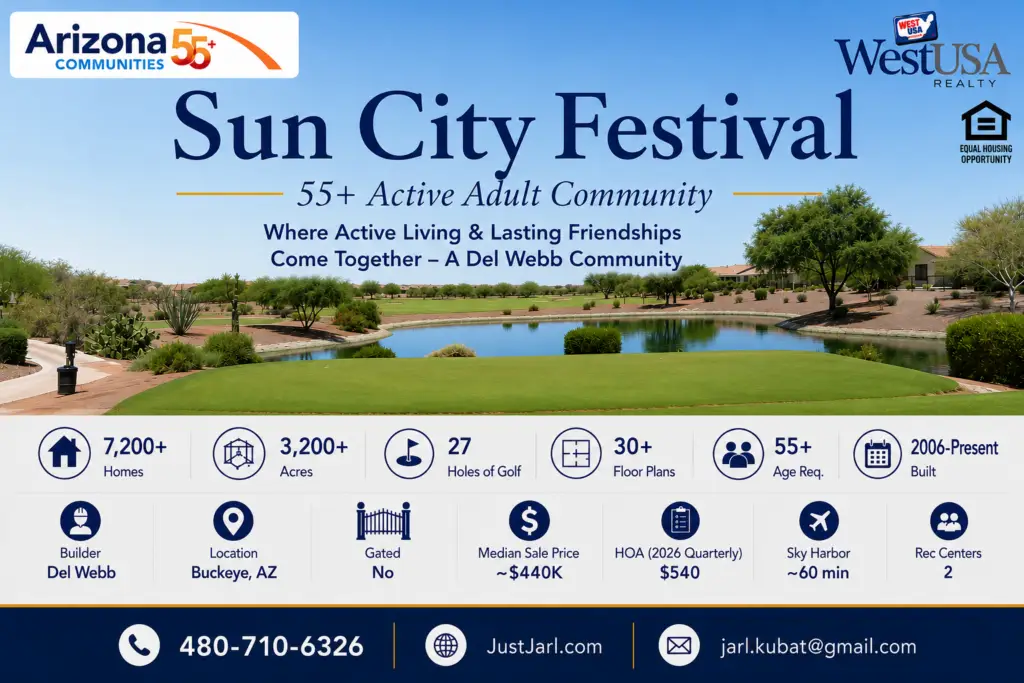 Sun City Festival promotional image featuring a scenic view of the community with a golf course, palm trees, and water features, highlighting the 55+ active adult lifestyle and Del Webb community amenities.