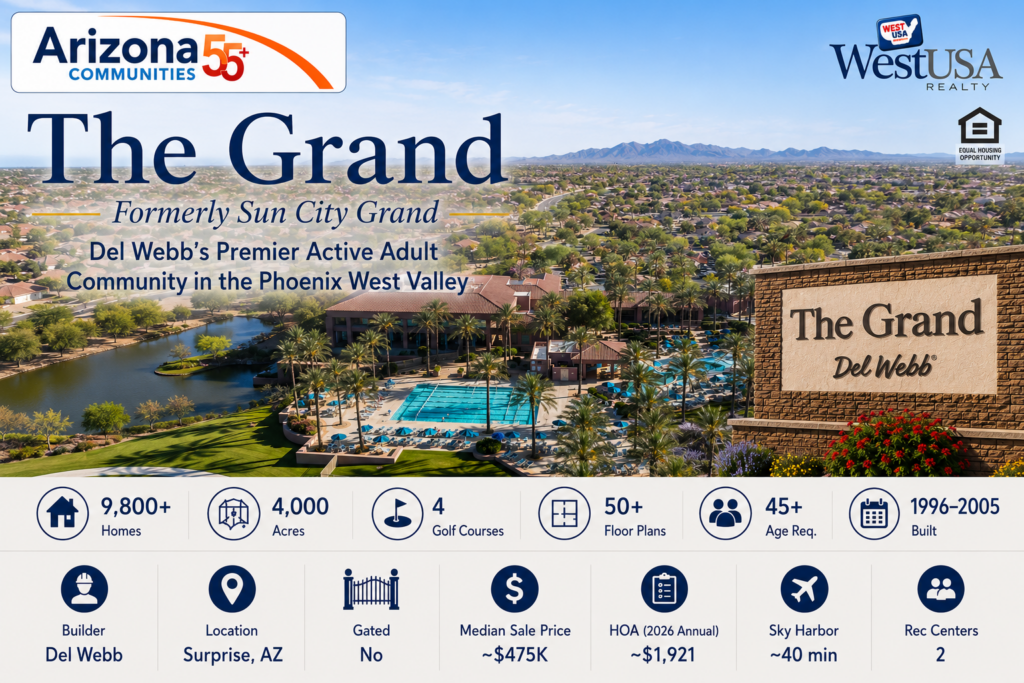 Aerial view of The Grand active adult community in Surprise, Arizona featuring resort-style pools, palm trees, clubhouse amenities, and desert mountain views with Arizona 55+ Communities branding.