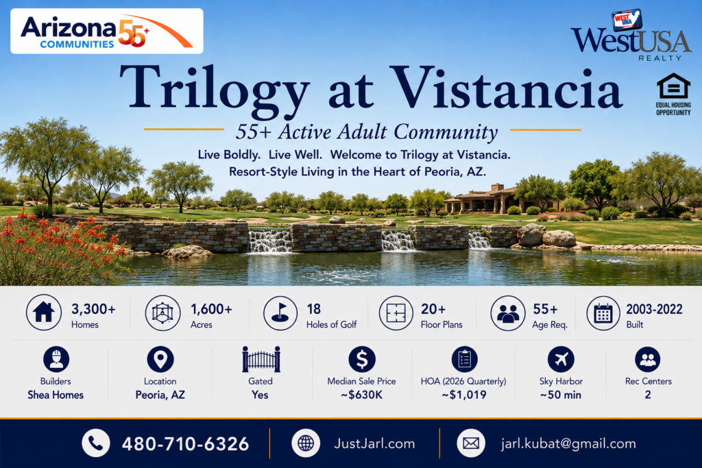Promotional graphic for Trilogy at Vistancia in Peoria, Arizona featuring a golf course lake, waterfalls, desert landscaping, and information about the gated 55+ active adult community.