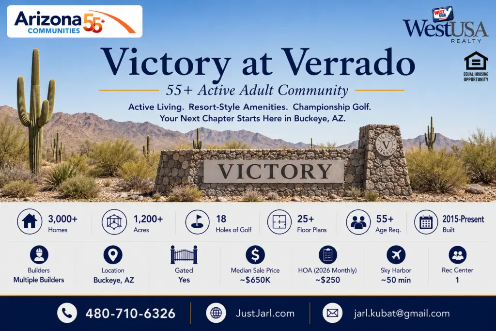 Promotional graphic for Victory at Verrado in Buckeye, Arizona featuring the community entrance monument, Sonoran Desert landscaping, and information about the 55+ active adult golf community.